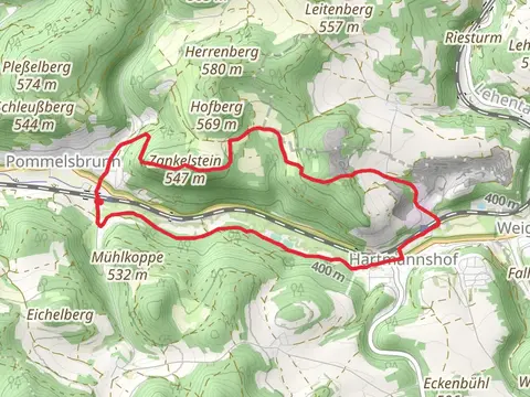 Gelbpunkt and Goldene Loop