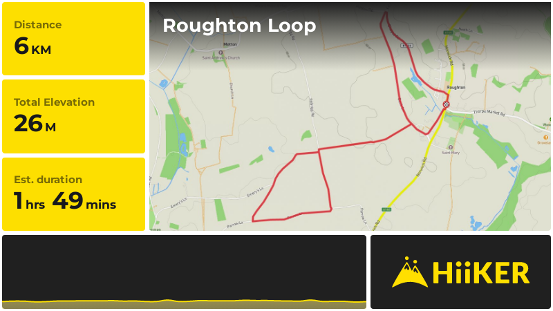 Roughton Loop | Norfolk | England
