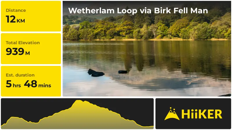 | Wetherlam Loop via Birk Fell Man