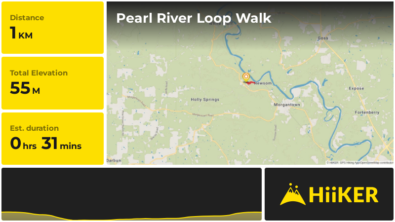 Pearl River Loop Walk | Marion County | Mississippi