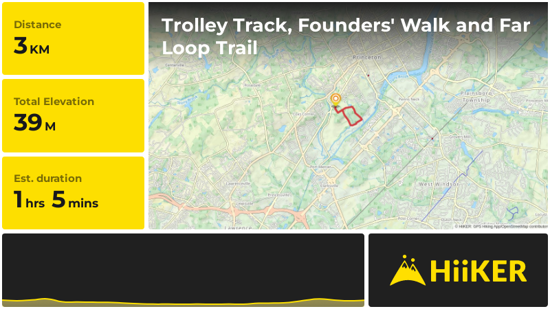 Trolley Track, Founders' Walk and Far Loop Trail | Mercer County | New
