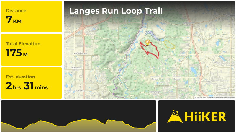 Langes Run Loop Trail | Summit County | Ohio