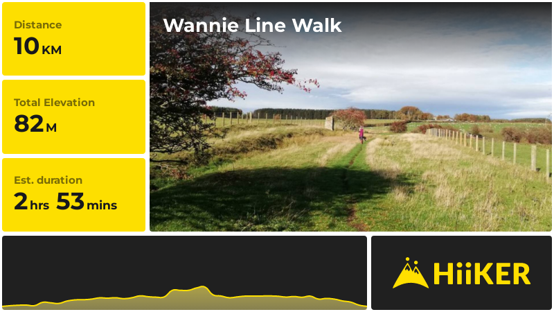 Wannie Line Walk | Northumberland | England
