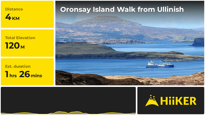 Oronsay Island Walk from Ullinish | Highland | Scotland