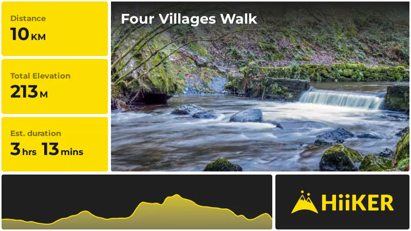 | Four Villages Walk