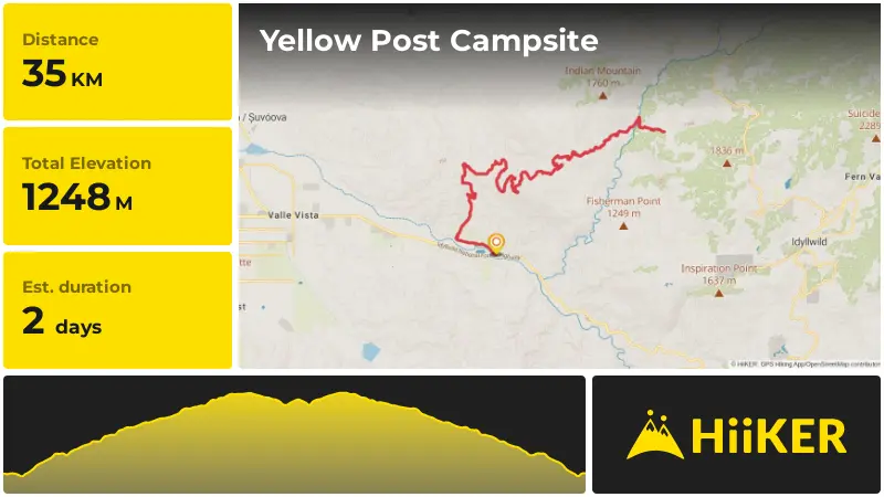 | Yellow Post Campsite