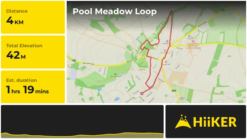 | Pool Meadow Loop