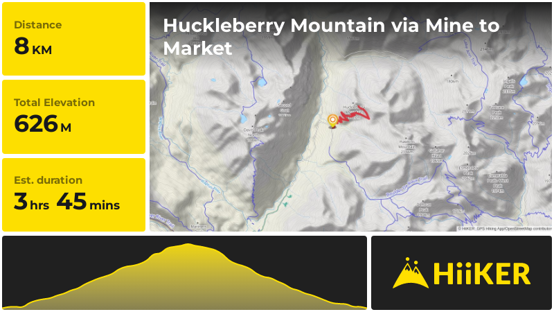 Huckleberry Mountain via Mine to Market | Kittitas County | Washington