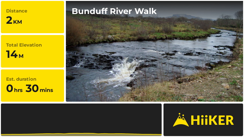 Bunduff River Walk | County Sligo | Ireland