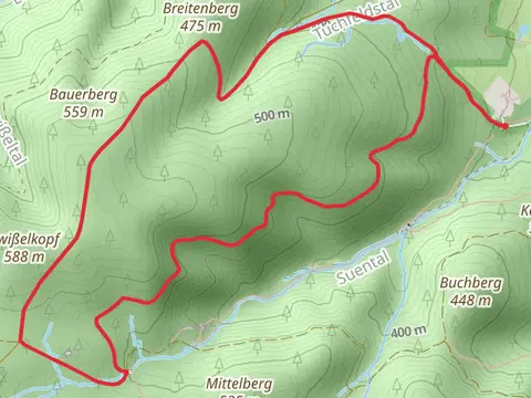 Fingerweg and Tuchtfeldstal Loop