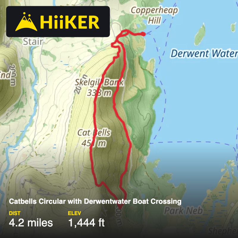 Catbells Circular with Derwentwater Boat Crossing | Cumberland | Engla