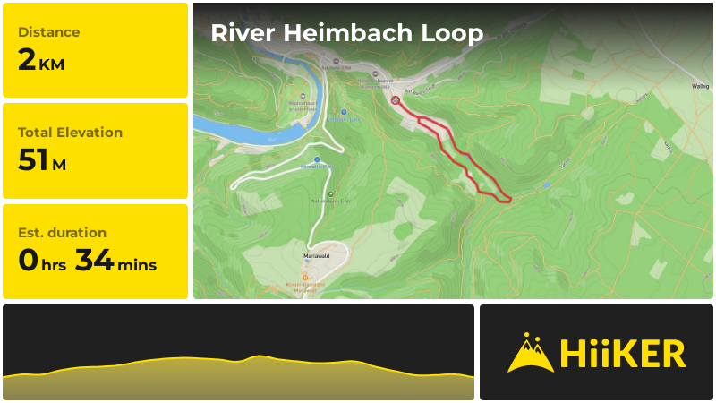 River Heimbach Loop | Kreis Düren | Germany