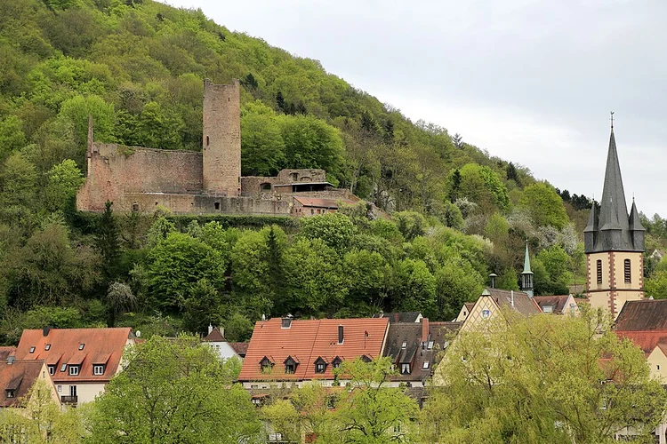 Gemündener Höhe Loop