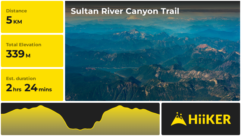 Sultan River Canyon Trail | Snohomish County | Washington