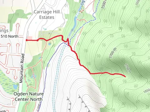 Gamer Canyon Trail