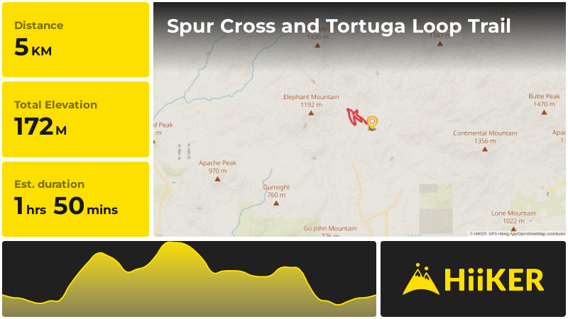 Spur Cross and Tortuga Loop Trail | Maricopa County | Arizona