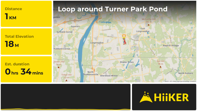 Loop around Turner Park Pond | Hampden County | Massachusetts