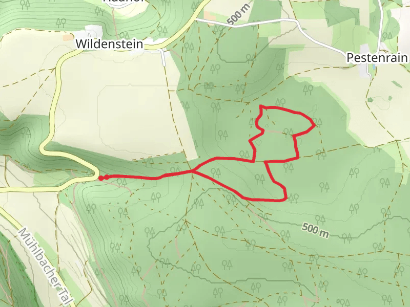 Jurasteig Schlaufe Loop