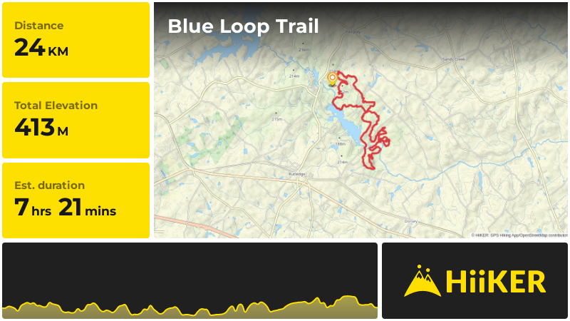 Blue Loop Trail | Morgan County | Georgia