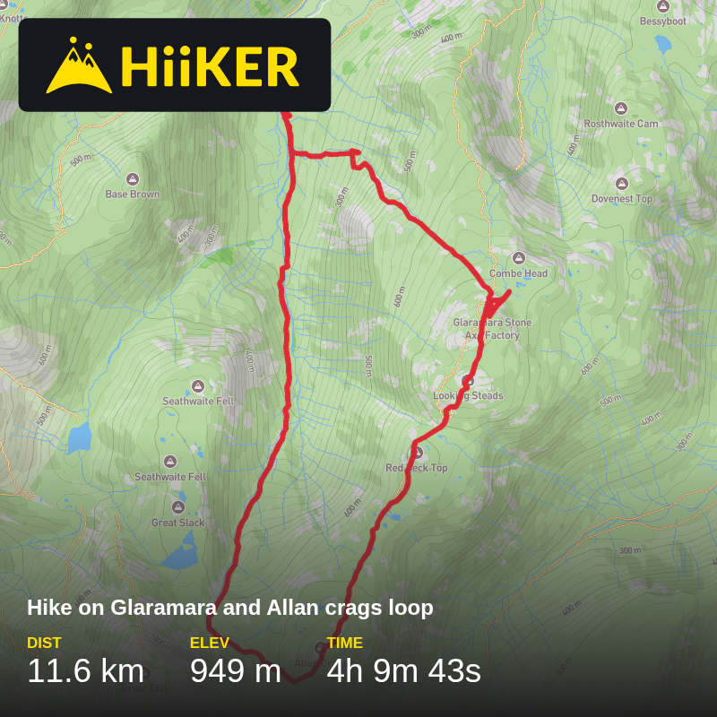 A map preview of the recording Hike on Glaramara and Allan crags loop.