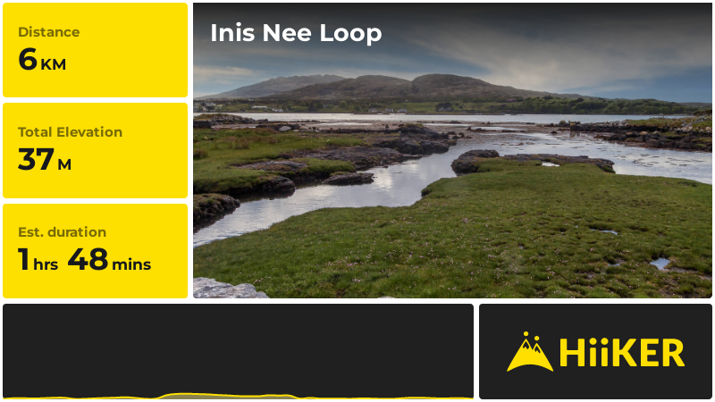 Inis Nee Loop | County Galway | Ireland