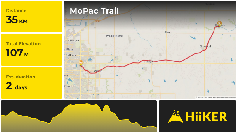 MoPac Trail | Lancaster County | Nebraska