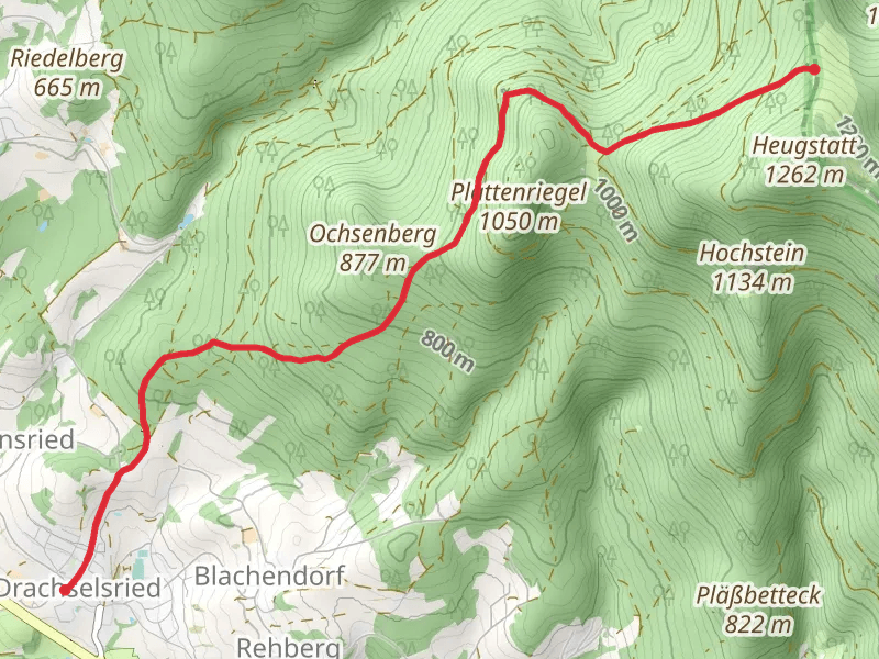 Drachselsried to Reischflecksattel via Drachselsried - Scharebenweg