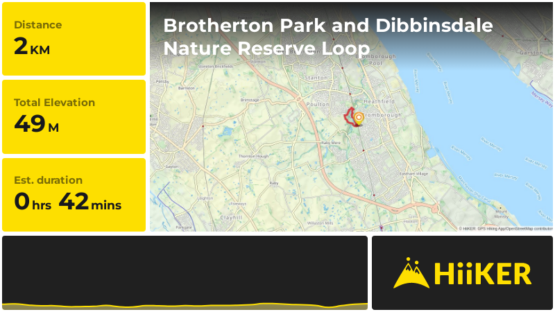 Brotherton Park and Dibbinsdale Nature Reserve Loop | Bromborough | En
