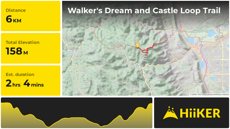 Walker's Dream and Castle Loop Trail | Jefferson County | Colorado