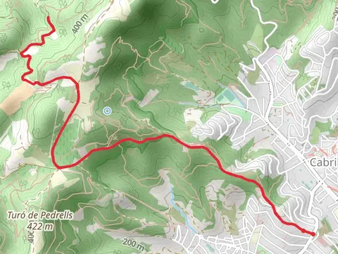 Roca d'en Toni Trail SL C 113
