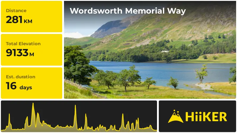| Wordsworth Memorial Way