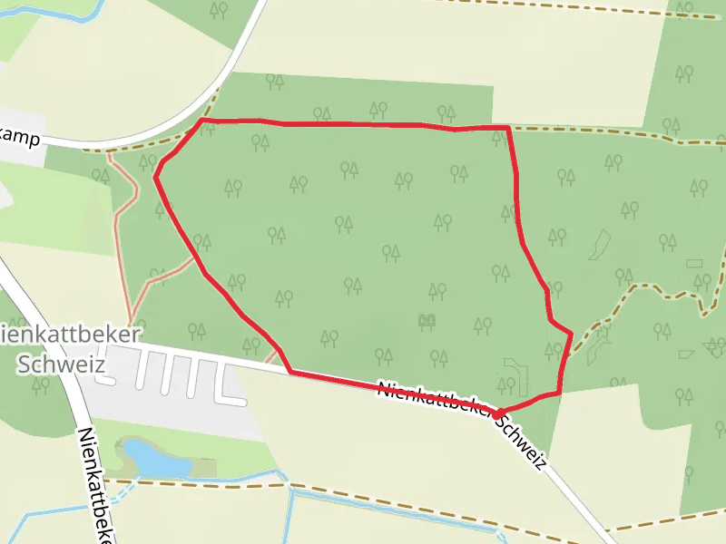 Nienkattbeker Schweiz Loop