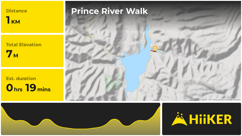 Prince River Walk | Carbon County | Utah