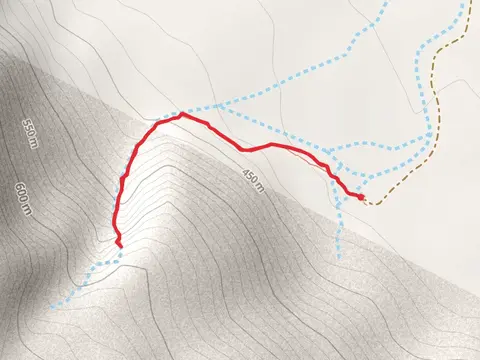 Kotka Gorge Trail