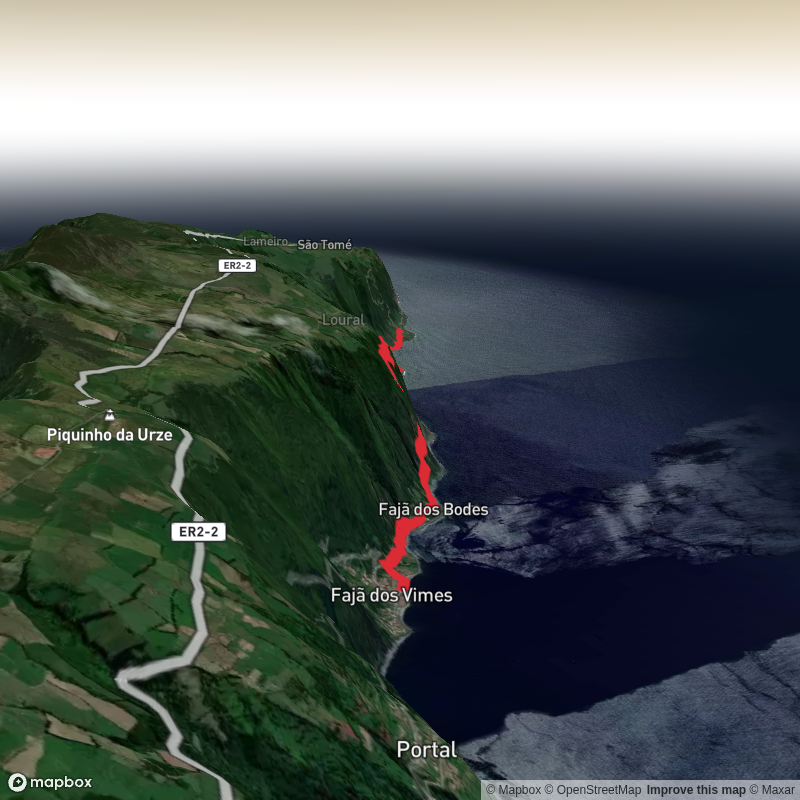 Fajã dos Vimes to São João via Faja do Cavalete and Baia da Areia