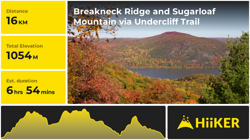 Breakneck Ridge and Sugarloaf Mountain via Undercliff Trail | Putnam