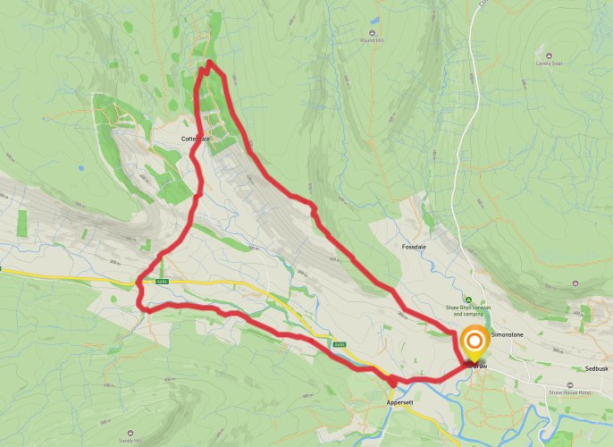 Hawdraw - Cotterdale Loop mobile static map