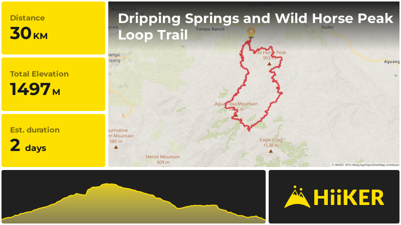 Dripping Springs and Wild Horse Peak Loop Trail | Riverside County | C