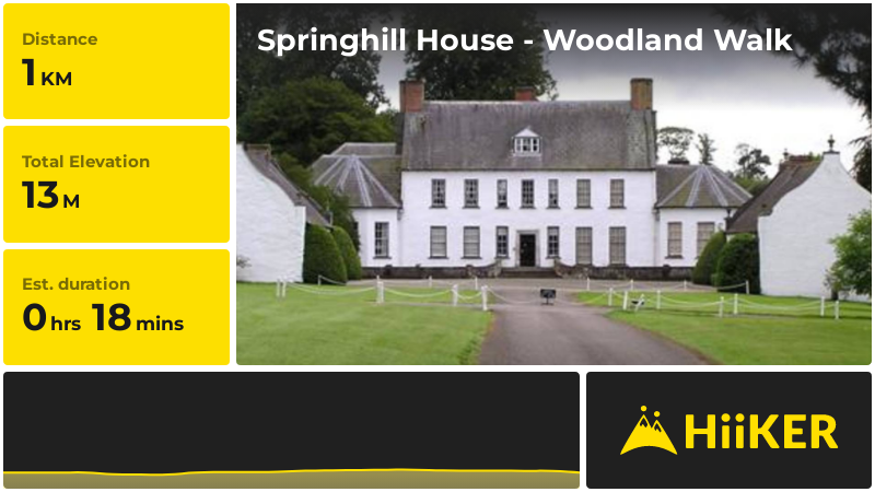 Springhill House - Woodland Walk | County Londonderry | Northern