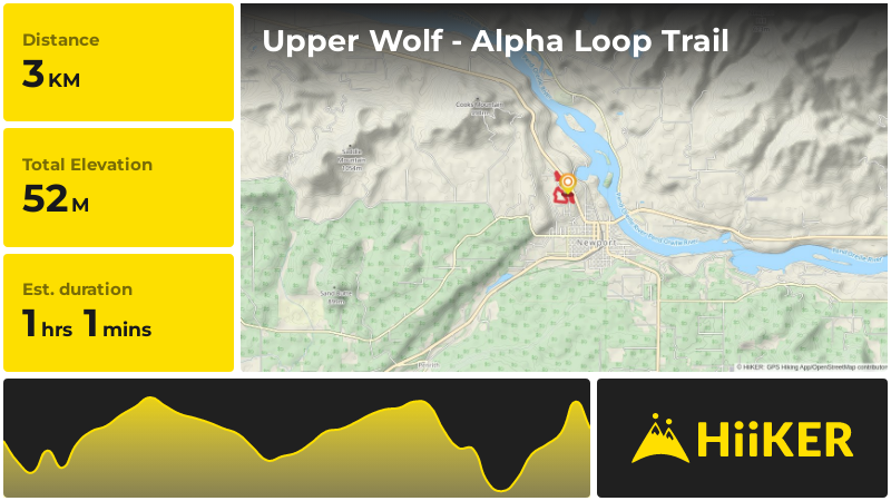 Upper Wolf - Alpha Loop Trail | Pend Oreille County | Washington