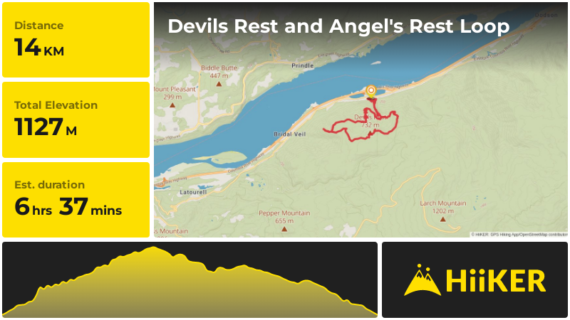 Devils Rest and Angel's Rest Loop | Multnomah County | Oregon