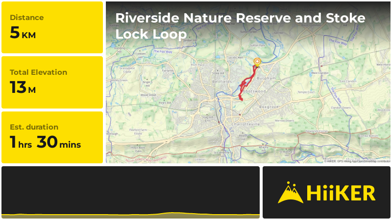 Riverside Nature Reserve and Stoke Lock Loop | Surrey | England
