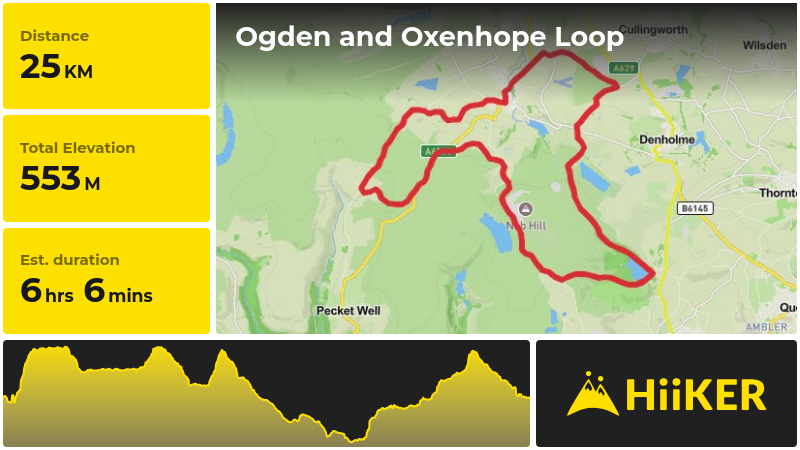 | Ogden and Oxenhope Loop