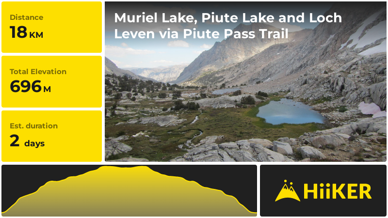 Muriel Lake, Piute Lake and Loch Leven via Piute Pass Trail | Fresno