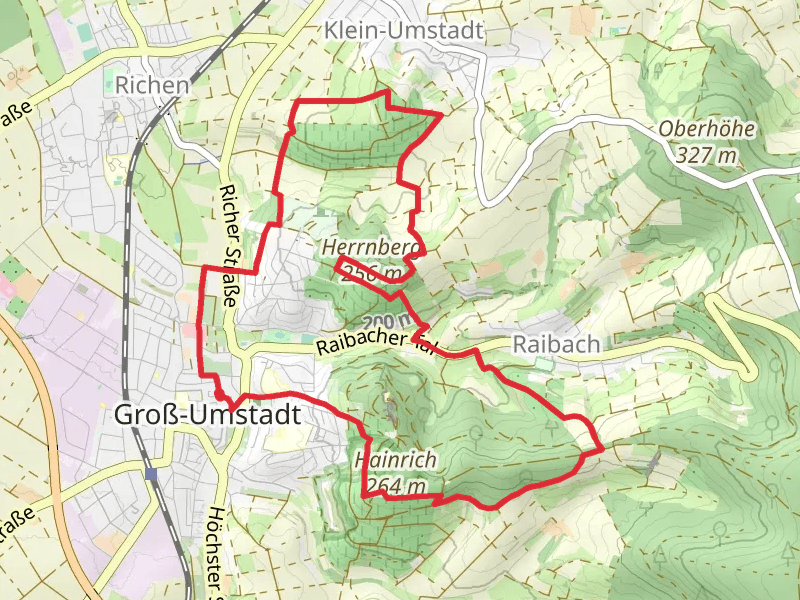 Hainrichsberg Loop