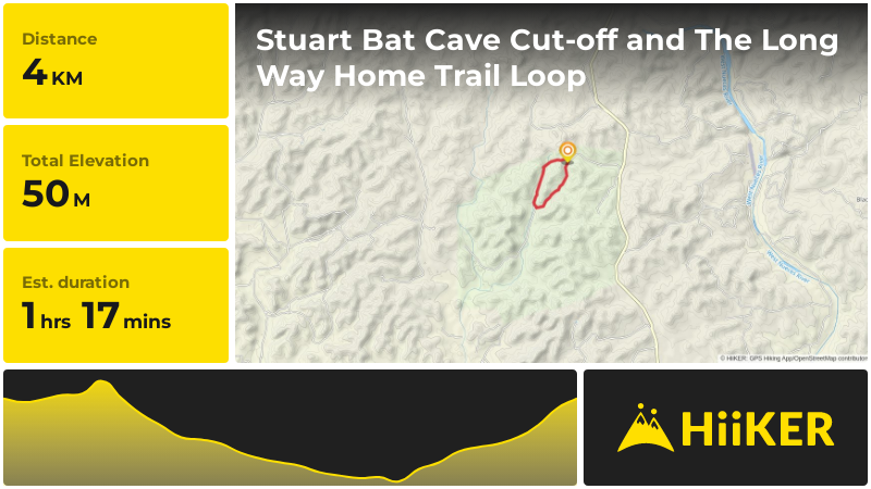 Stuart Bat Cave Cut-off and The Long Way Home Trail Loop | Edwards
