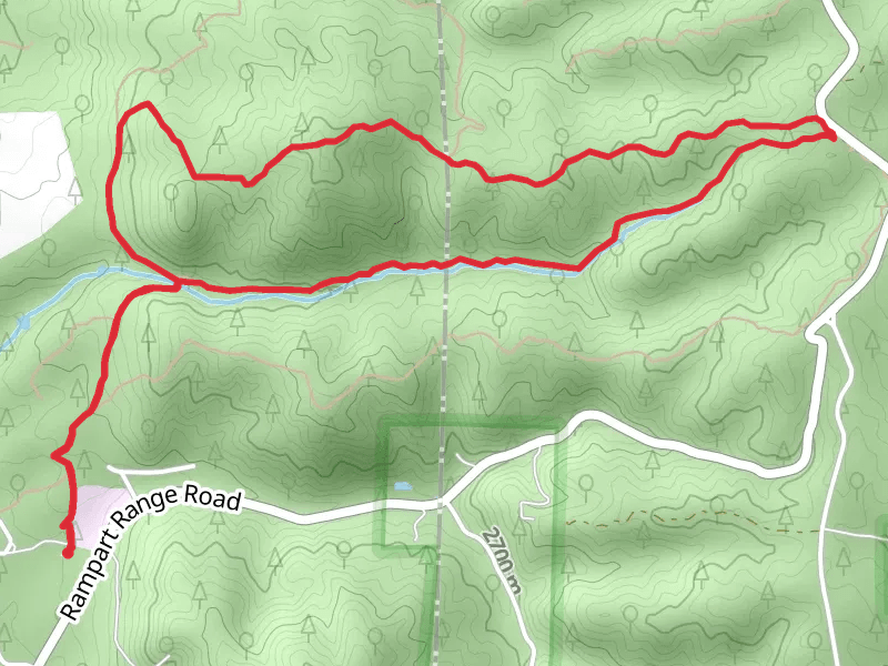 Lovell Gulch Loop Trail
