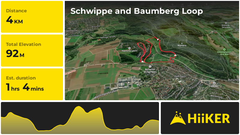 Schwippe and Baumberg Loop | Böblingen | Germany