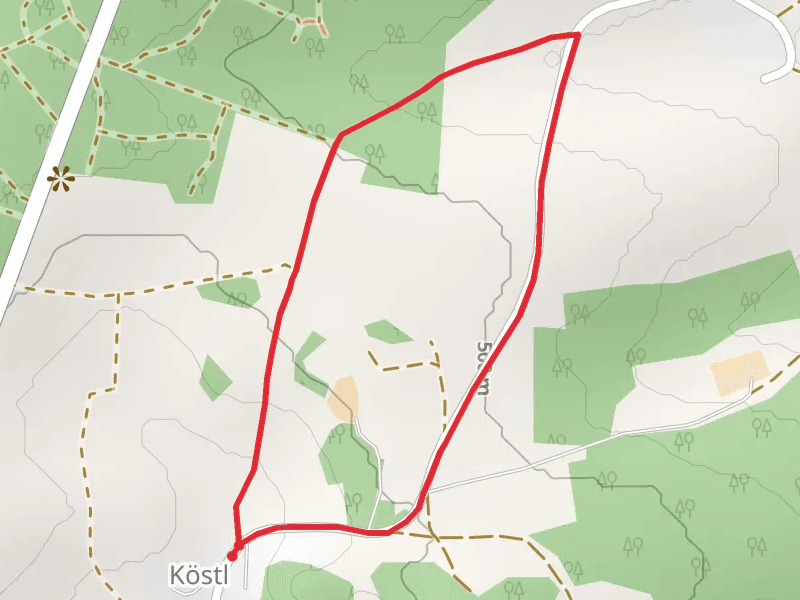 Köstl Loop