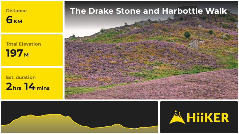 The Drake Stone and Harbottle Walk | Northumberland | England